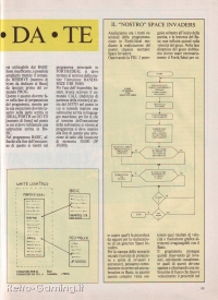 Videogiochi Gruppo Editoriale Jackson numero 29 pagina 69